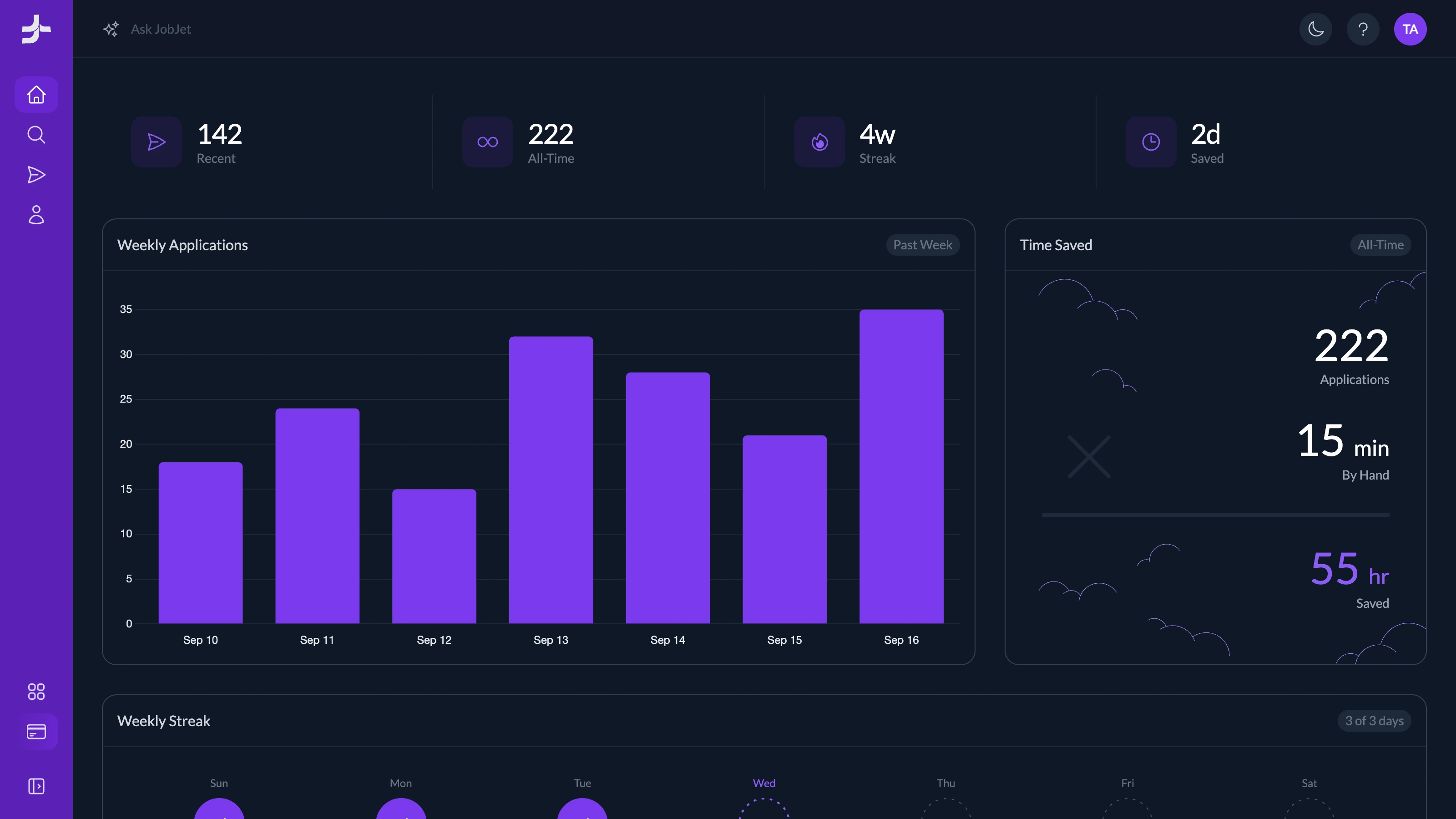 App screenshot for Dashboard page.